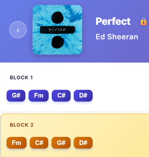 Ed Sheeran - Perfect zonder Capo (Barré akkoorden G#, Fm, C#, D#)