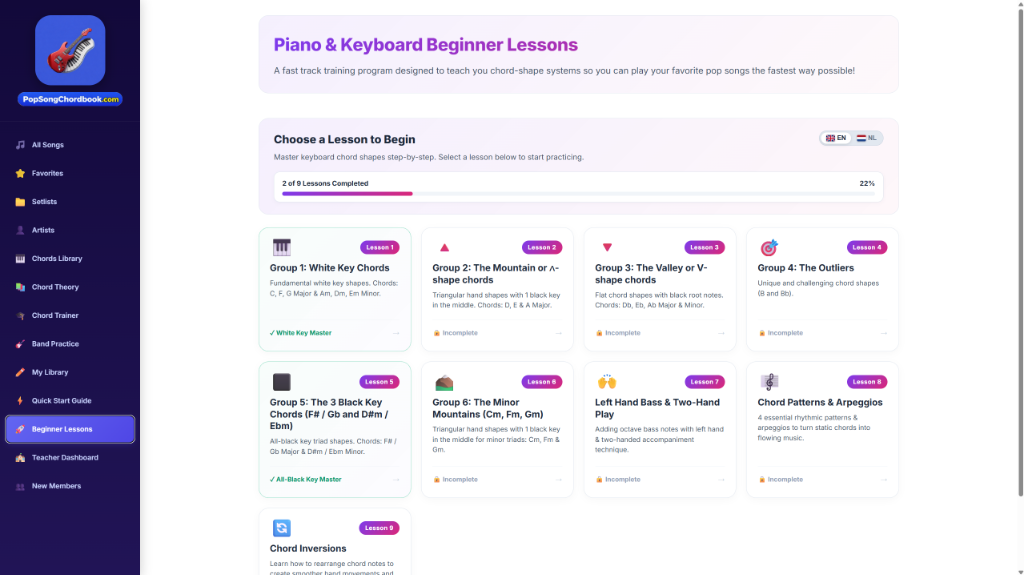 Free Beginner Piano and Keyboard Lessons - PopSongChordBook Piano Fast Track Method