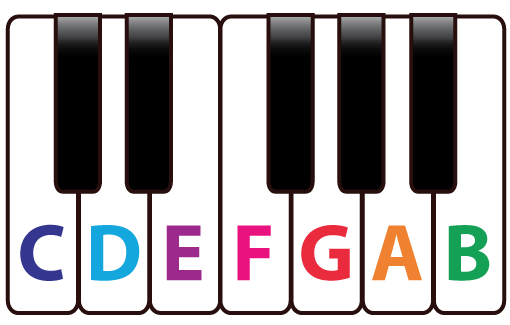 Piano Naturals Notes
